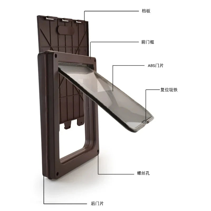 Large Pet Door,Border Collie Dog Door, Lockable, Double-Sided Free Entry and Exit Pet Door, Additional Door Panel Lock