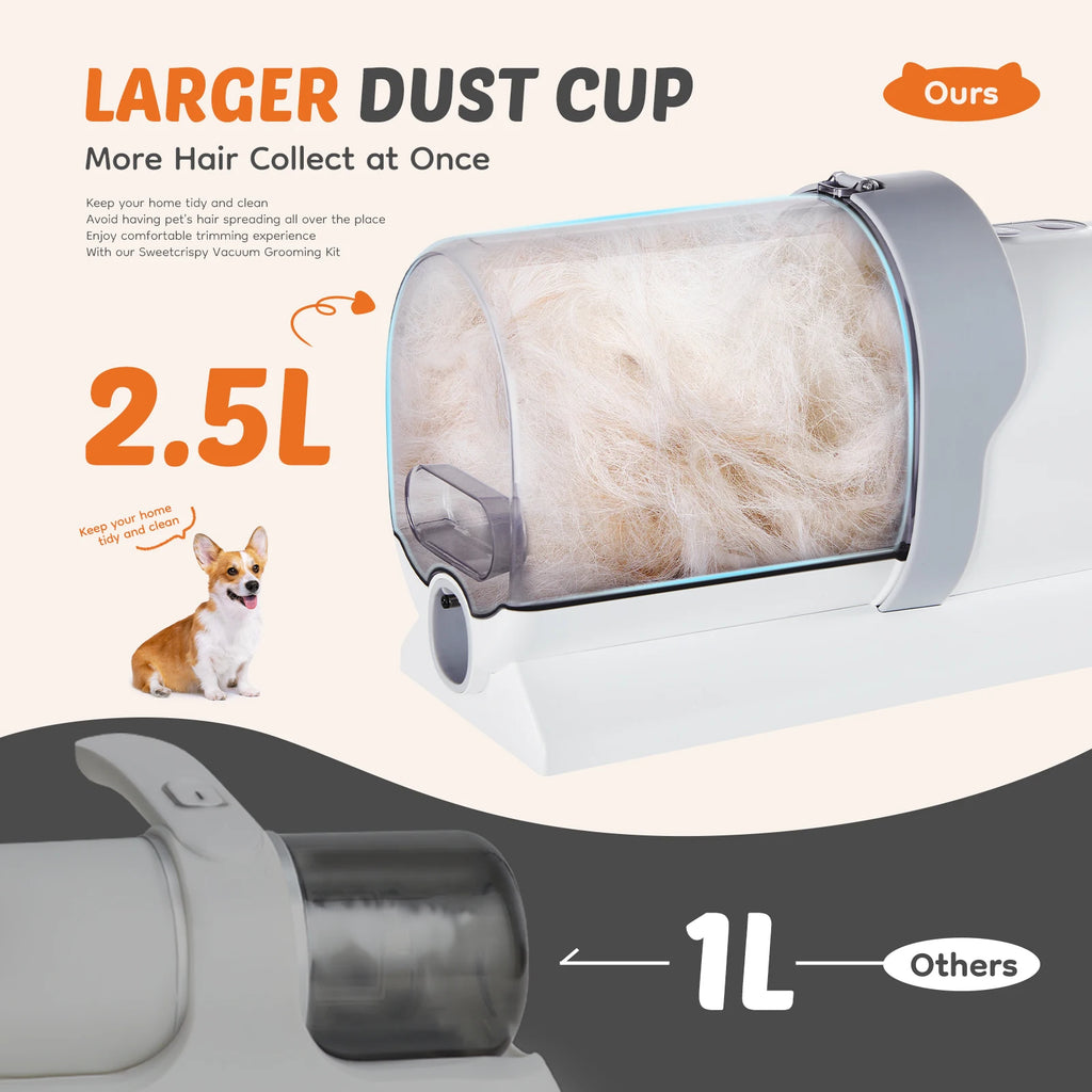 Professional Pet Grooming Vacuum