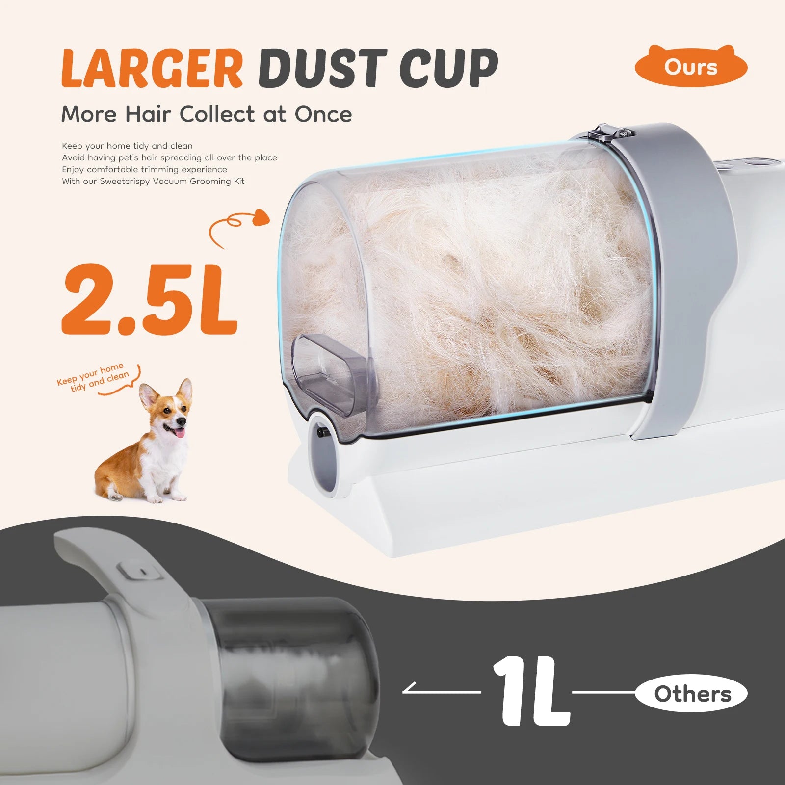 Professional Pet Grooming Vacuum