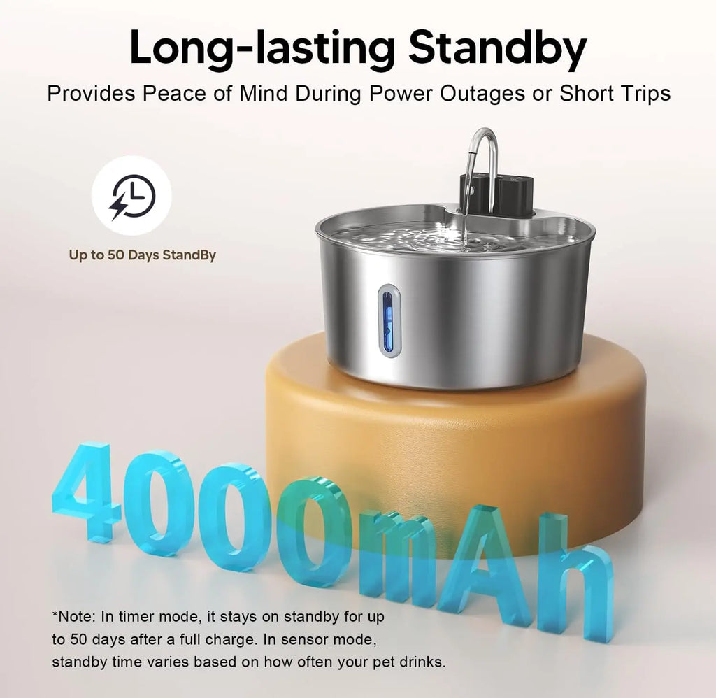 7L Stainless Steel Wireless Recharging Sensor Cat Water Fountain Auto Drinking Fountain For Cats Dog Drinker Pet Dispenser Bowl