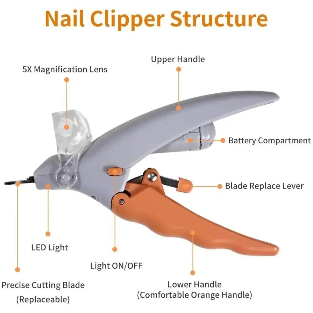 Professional Pet Nail Clipper Scissors With LED Light Cat Dog Nail Clipper Tool Scissors